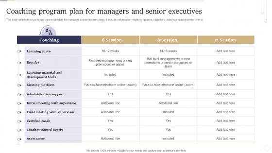 Coaching Program Plan For Managers And Senior Executives