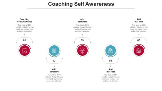 Coaching Self Awareness In Powerpoint And Google Slides Cpb