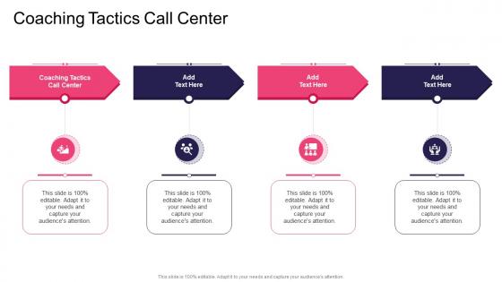 Coaching Tactics Call Center In Powerpoint And Google Slides Cpb