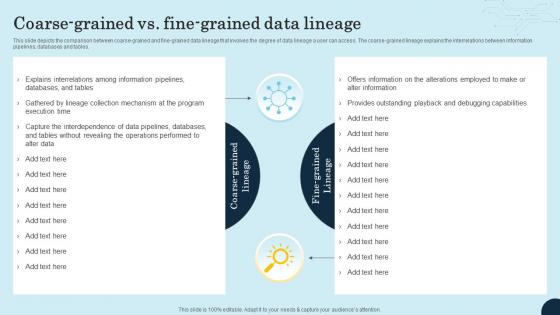 Coarse Grained Vs Fine Grained Data Lineage Data Lineage Types It Ppt Themes