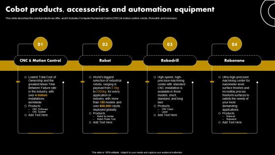 Cobot Products Accessories And Automation Equipment Ppt Sample