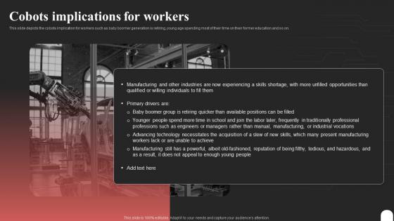 Cobot Tasks It Cobots Implications For Workers Ppt Professional Graphics Template