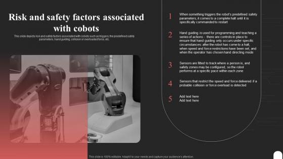 Cobot Tasks It Risk And Safety Factors Associated With Cobots Ppt Pictures Designs Download