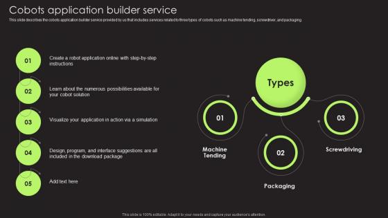 Cobots Application Builder Service Cobot Safety And Risk Factors Ppt Gallery Deck