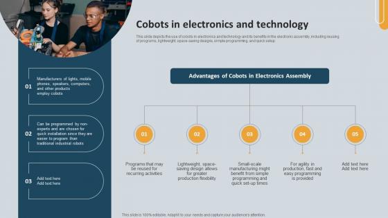 Cobots In Electronics And Technology Cobots Enhancing Efficiency And Quality