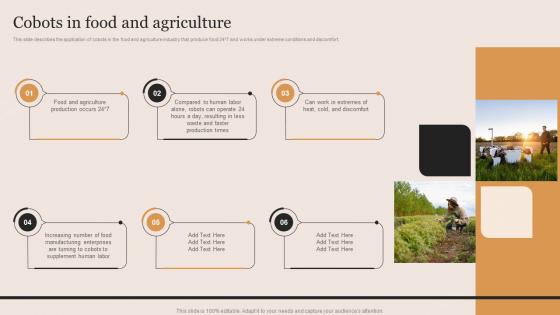 Cobots In Food And Agriculture Cobots Applications Ppt Show Slide Download