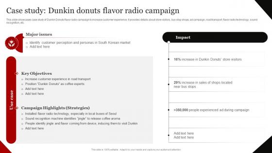 Coca Cola Emotional Advertising Case Study Dunkin Donuts Flavor Radio Campaign