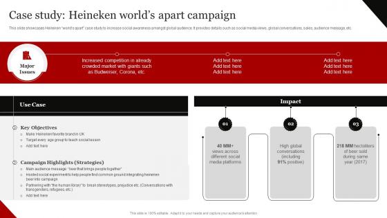 Coca Cola Emotional Advertising Case Study Heineken Worlds Apart Campaign