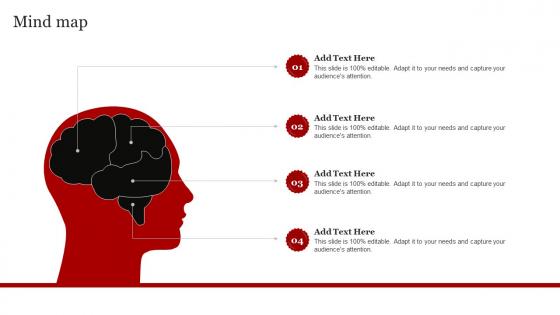 Coca Cola Emotional Advertising Mind Map Ppt Show Portfolio