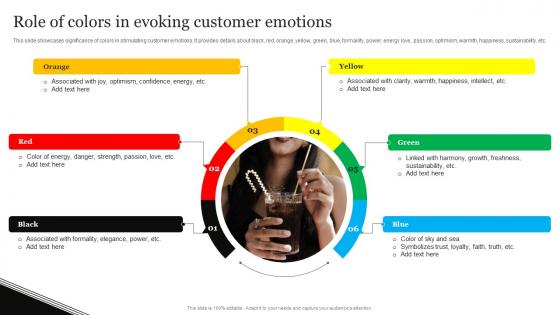 Coca Cola Emotional Advertising Role Of Colors In Evoking Customer Emotions