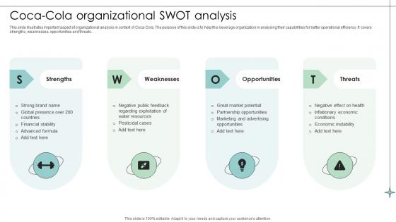 Coca Cola Organizational SWOT Analysis