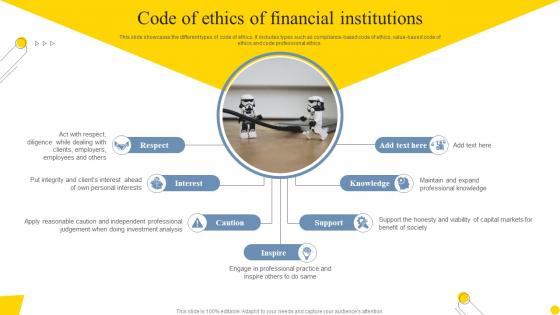 Code Of Ethics Of Financial Institutions