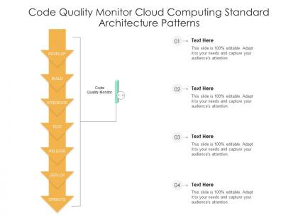 Code quality monitor cloud computing standard architecture patterns ppt powerpoint slide