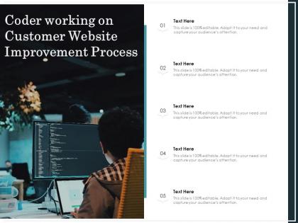 Coder working on customer website improvement process