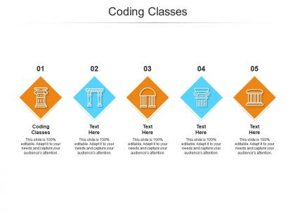 Coding classes ppt powerpoint presentation styles example cpb
