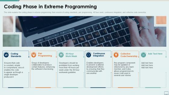 Coding phase in extreme programming extreme programming it