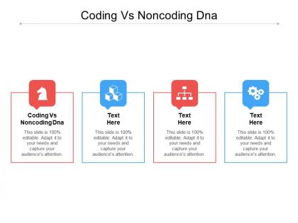 Coding vs noncoding dna ppt powerpoint presentation visual aids styles cpb