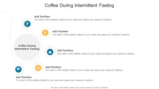 Coffee During Intermittent Fasting In Powerpoint And Google Slides Cpb