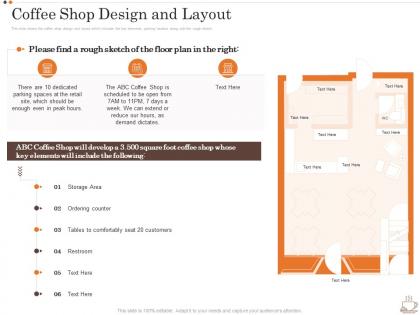 Coffee Shop Design And Layout Business Strategy Opening Coffee Shop Ppt Themes