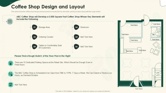 Coffee Shop Design And Layout Strategical Planning For Opening A Cafeteria