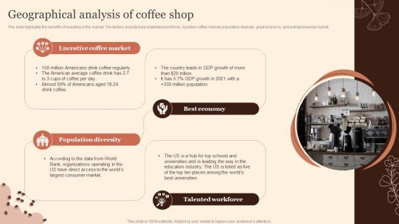 Coffee Shop Start Up Geographical Analysis Of Coffee Shop BP SS