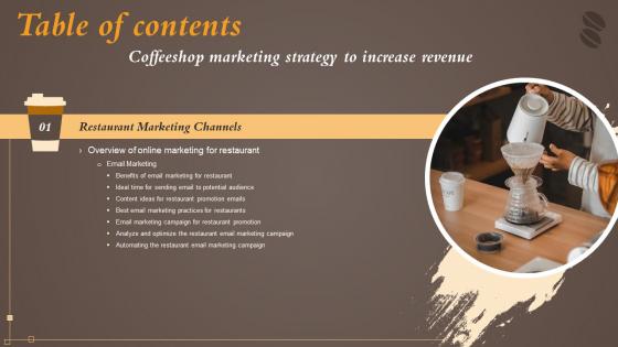 Coffeeshop Marketing Strategy To Increase Revenue Table Of Contents