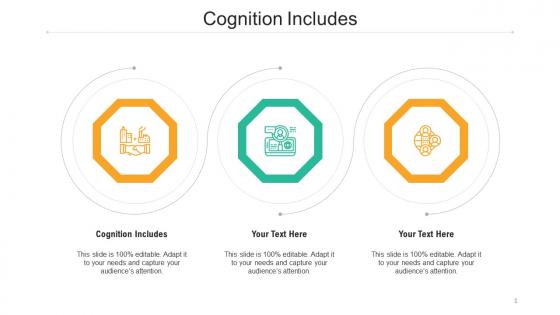 Cognition includes ppt powerpoint presentation professional information cpb