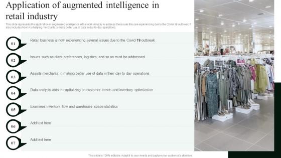 Cognitive Augmentation Application Of Augmented Intelligence In Retail Industry