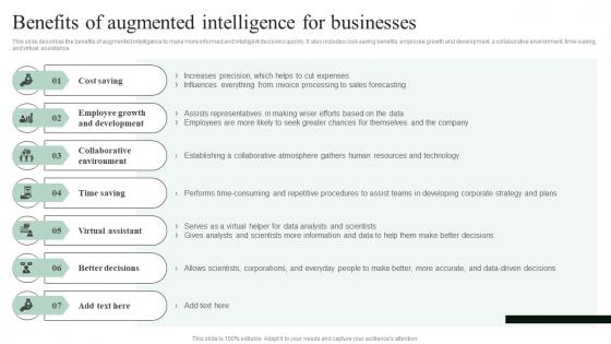Cognitive Augmentation Benefits Of Augmented Intelligence For Businesses