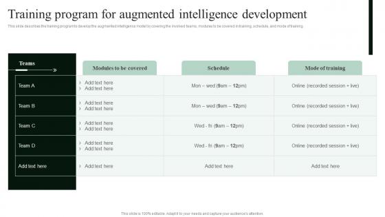 Cognitive Augmentation Training Program For Augmented Intelligence Development