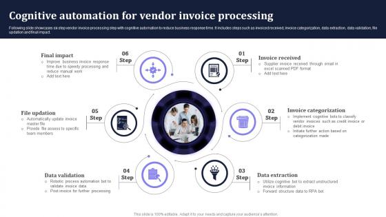 Cognitive Automation For Vendor Invoice Processing