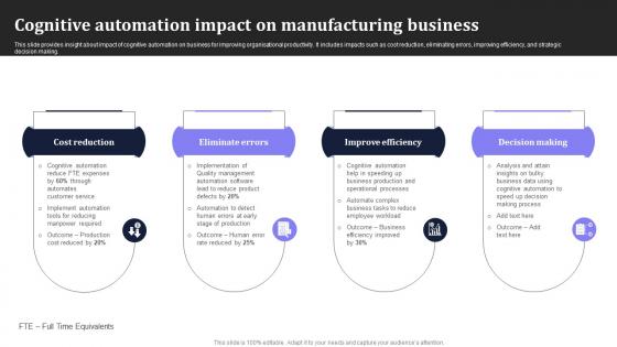 Cognitive Automation Impact On Manufacturing Business