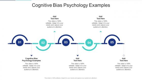 Cognitive Bias Psychology Examples In Powerpoint And Google Slides Cpb