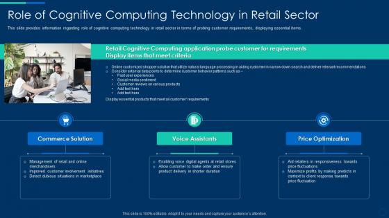 Cognitive computing strategy role of cognitive computing technology in retail sector