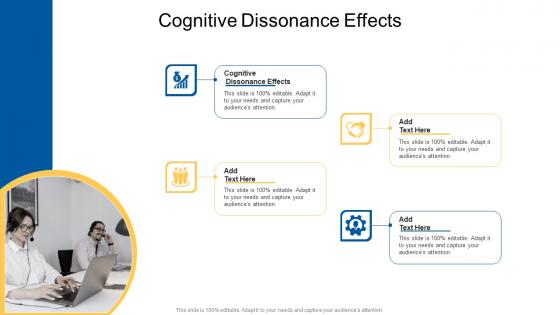 Cognitive Dissonance Effects In Powerpoint And Google Slides Cpb