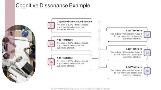 Cognitive Dissonance Example In Powerpoint And Google Slides Cpb