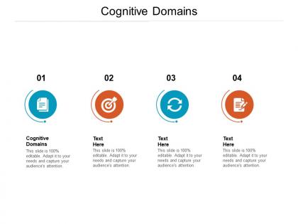 Cognitive domains ppt powerpoint presentation styles influencers cpb