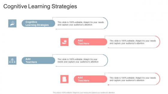 Cognitive Learning Strategies In Powerpoint And Google Slides Cpb