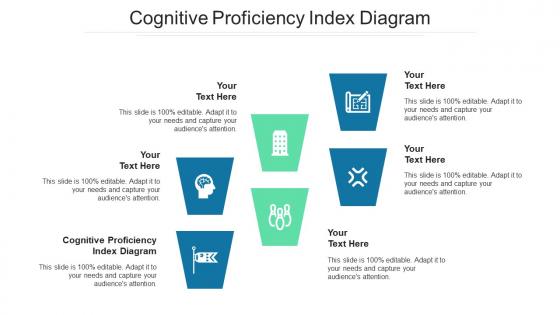 Cognitive proficiency index diagram ppt powerpoint presentation slides pictures cpb