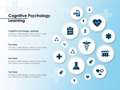 Cognitive psychology learning ppt powerpoint presentation ideas picture