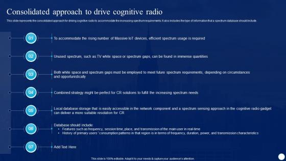 Cognitive Radio IT Consolidated Approach To Drive Cognitive Radio Ppt Gallery Inspiration