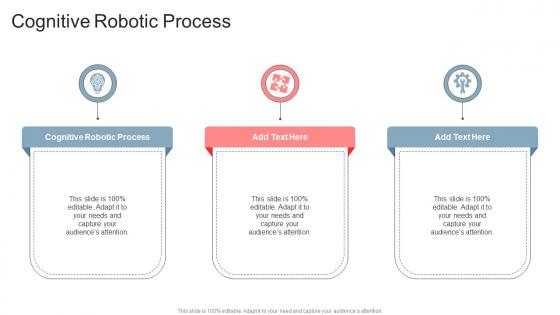 Cognitive Robotic Process In Powerpoint And Google Slides Cpb
