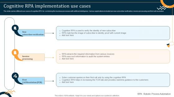 Cognitive RPA Implementation Use Cases