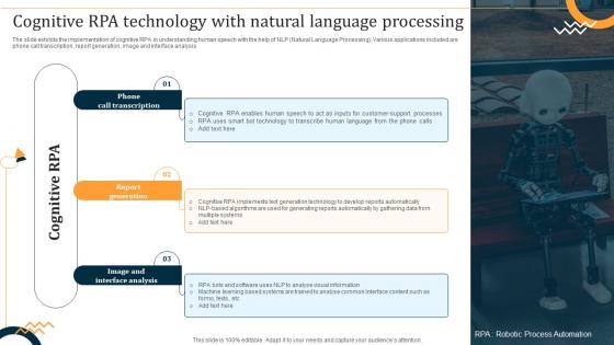 Cognitive RPA Technology With Natural Language Processing