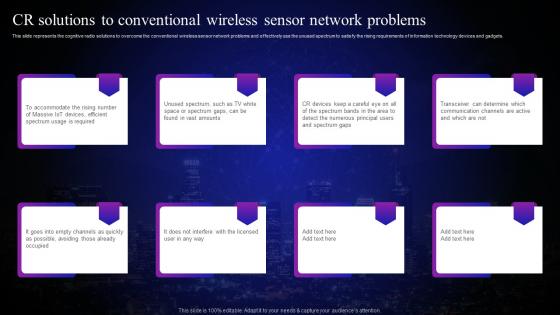 Cognitive Sensors CR Solutions To Conventional Wireless Sensor Network Problems