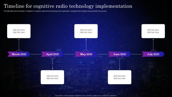 Cognitive Sensors Timeline For Cognitive Radio Technology Implementation