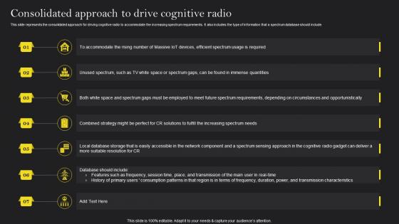 Cognitive Wireless Sensor Networks Consolidated Approach To Drive Cognitive Radio
