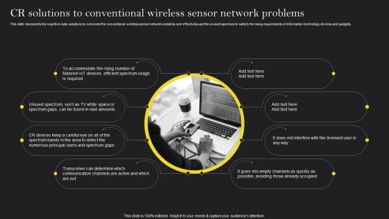 Cognitive Wireless Sensor Networks CR Solutions To Conventional Wireless Sensor Network