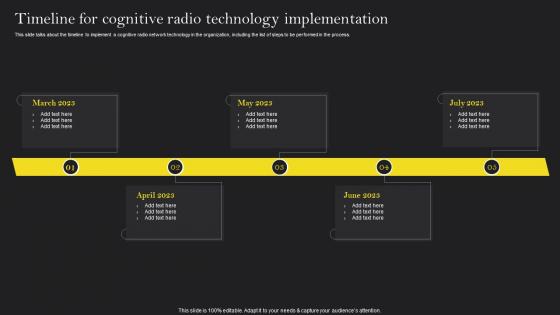 Cognitive Wireless Sensor Networks Timeline For Cognitive Radio Technology Implementation
