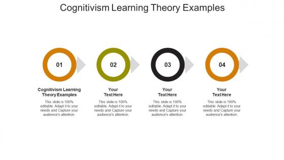 Cognitivism learning theory examples ppt powerpoint presentation inspiration background cpb